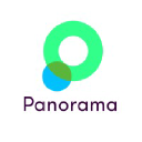 panorama-leadership.com