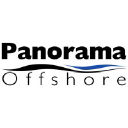 panoramaoffshore.com.br