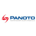 panoto.com