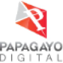 papagayodigital.com