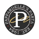 Pappardelle's Pasta Co