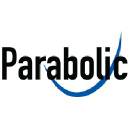 Parabolic Career