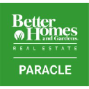 paraclerealty.com