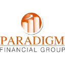 paradigmfinancialky.com