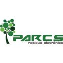 parcs.com.br