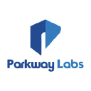 parkwaylabs.com