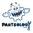 Partsology