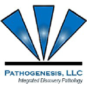 pathogenesisllc.com