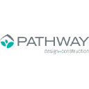 Pathway Design & Construction