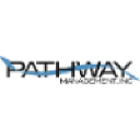 Pathway Management Inc