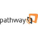 pathwayresourcing.com