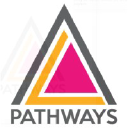 pathways.pk