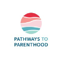 pathways2parenthood.com