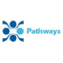 pathwayscorp.com