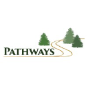 pathwaysct.com