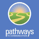 Pathway Medical Technologies