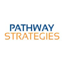 pathwaystrat.com