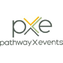 pathwayxevents.org