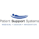 patientsupportsystems.com