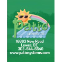 Patio Systems Inc