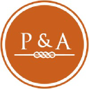 Patpatia & Associates Inc