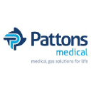 pattonsmedical.com