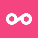 Payconiq