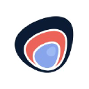 Datacandy logo