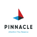 Pinnacle Business Systems in Elioplus