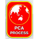 pca-process.com