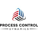 Process Control Dynamics Inc in Elioplus