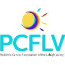 pcflv.org
