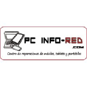 pcinfo-red.com