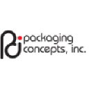 pcipackaging.com