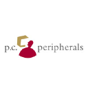 PC Peripherals