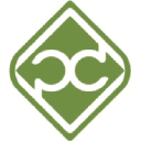 Palma Ceia SemiDesign Inc