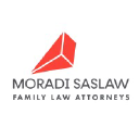 Law Office of Patricia C.  Van Haren