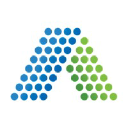 property appraisers