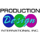 Production Design International