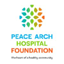 peacearchhospital.com