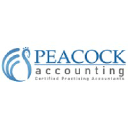 Peacock Accounting Services on Elioplus