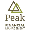 peak-financial.com