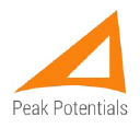 peak-potentials.de