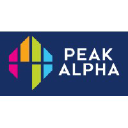 peakalpha.com