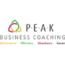 peakbusinesscoaching.com