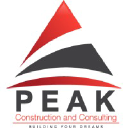 peakcandc.com