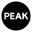 peakcapital.nl