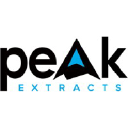 peakextracts.com