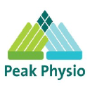 peakphysio.ie