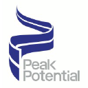 peakpotential.ca